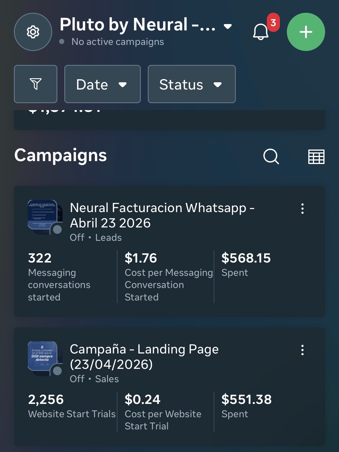 Pluto by Neural Meta Ads Manager screenshot showing 2256 trials at $0.24 CPL and 322 WhatsApp conversations