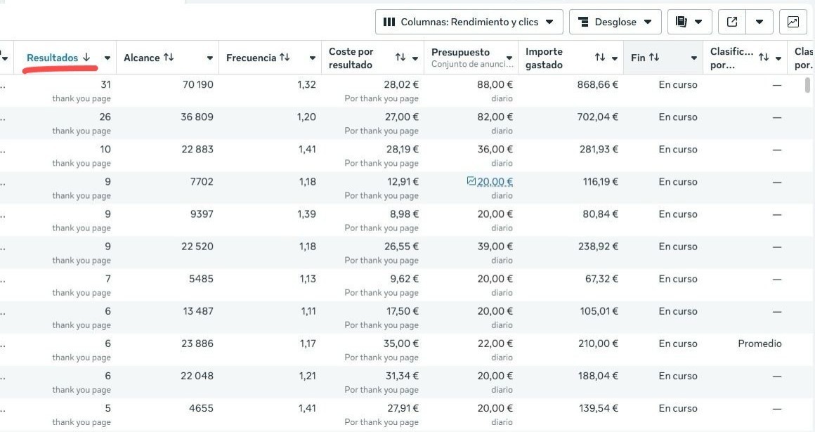 Mossshi Ads Manager screenshot showing campaign results